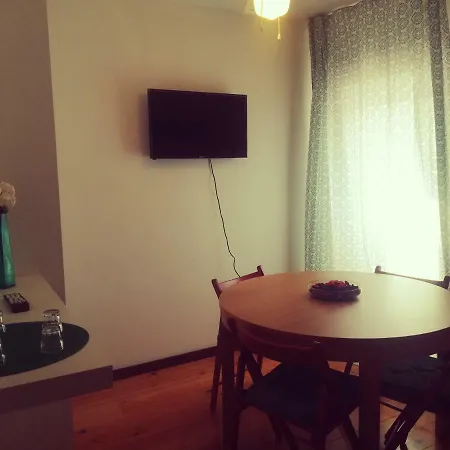 Oportobestview - Toploft